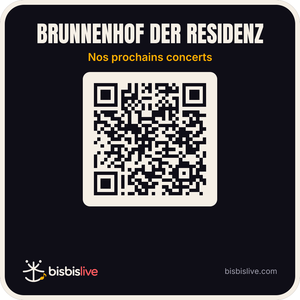Autocollant avec QR
