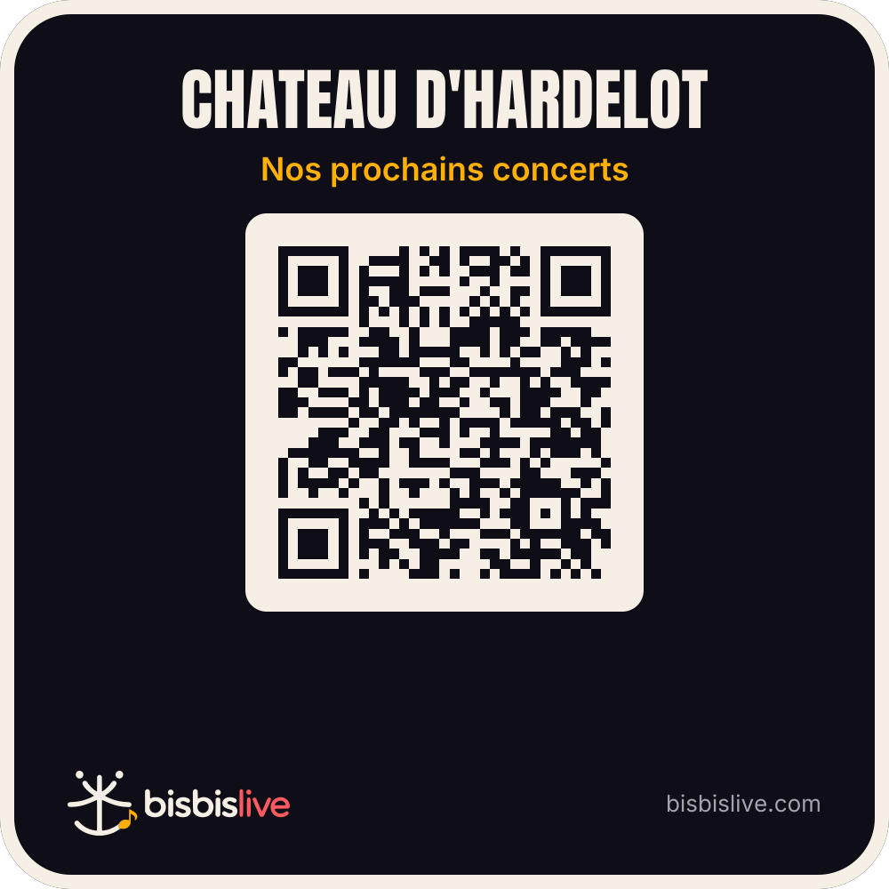 Autocollant avec QR