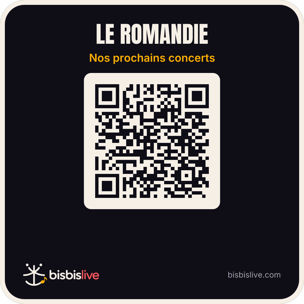 Autocollant avec QR